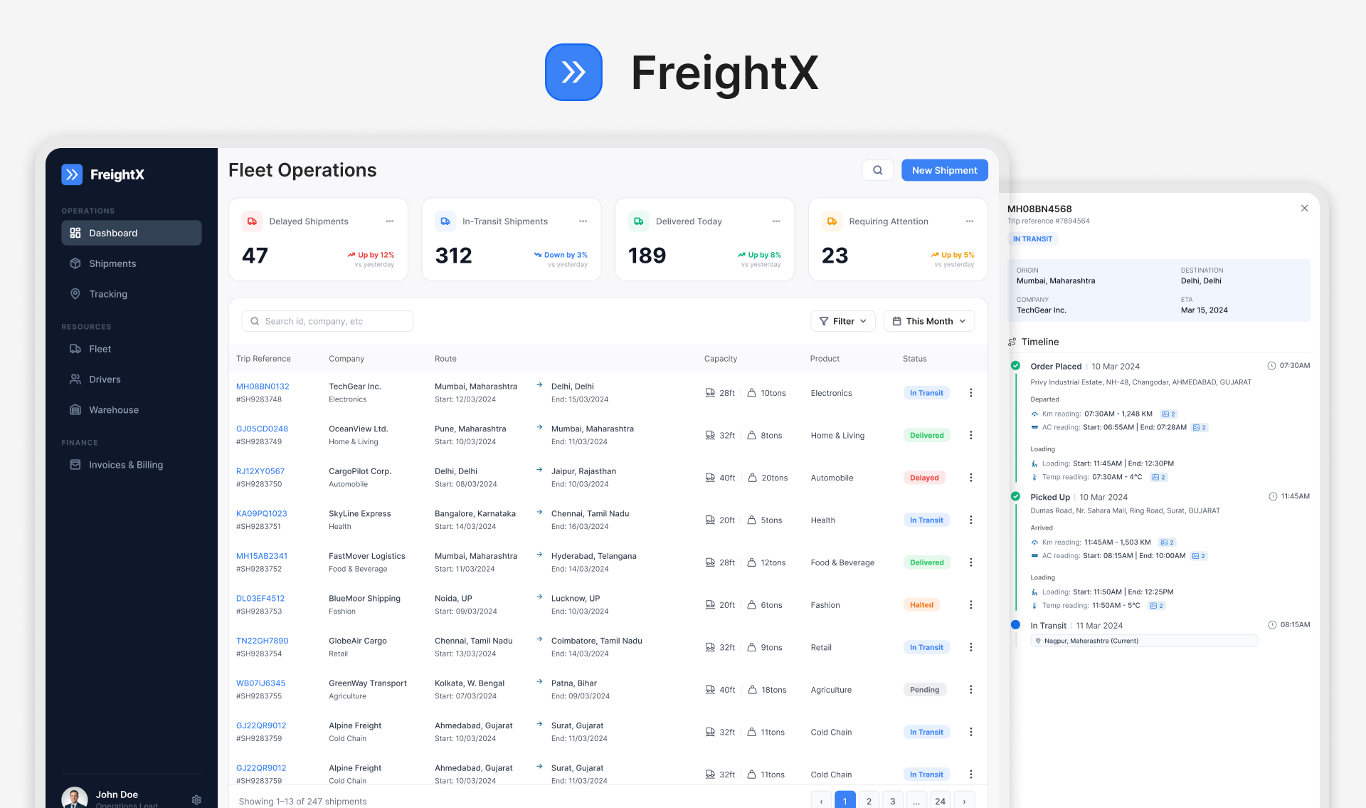 Transport Dashboard: 40 Trucks, One Screen